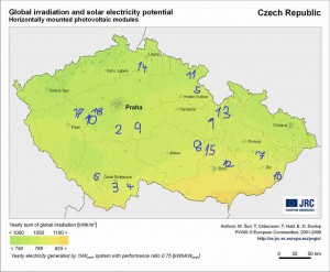 pvgis_solar_horiz_cz.jpg